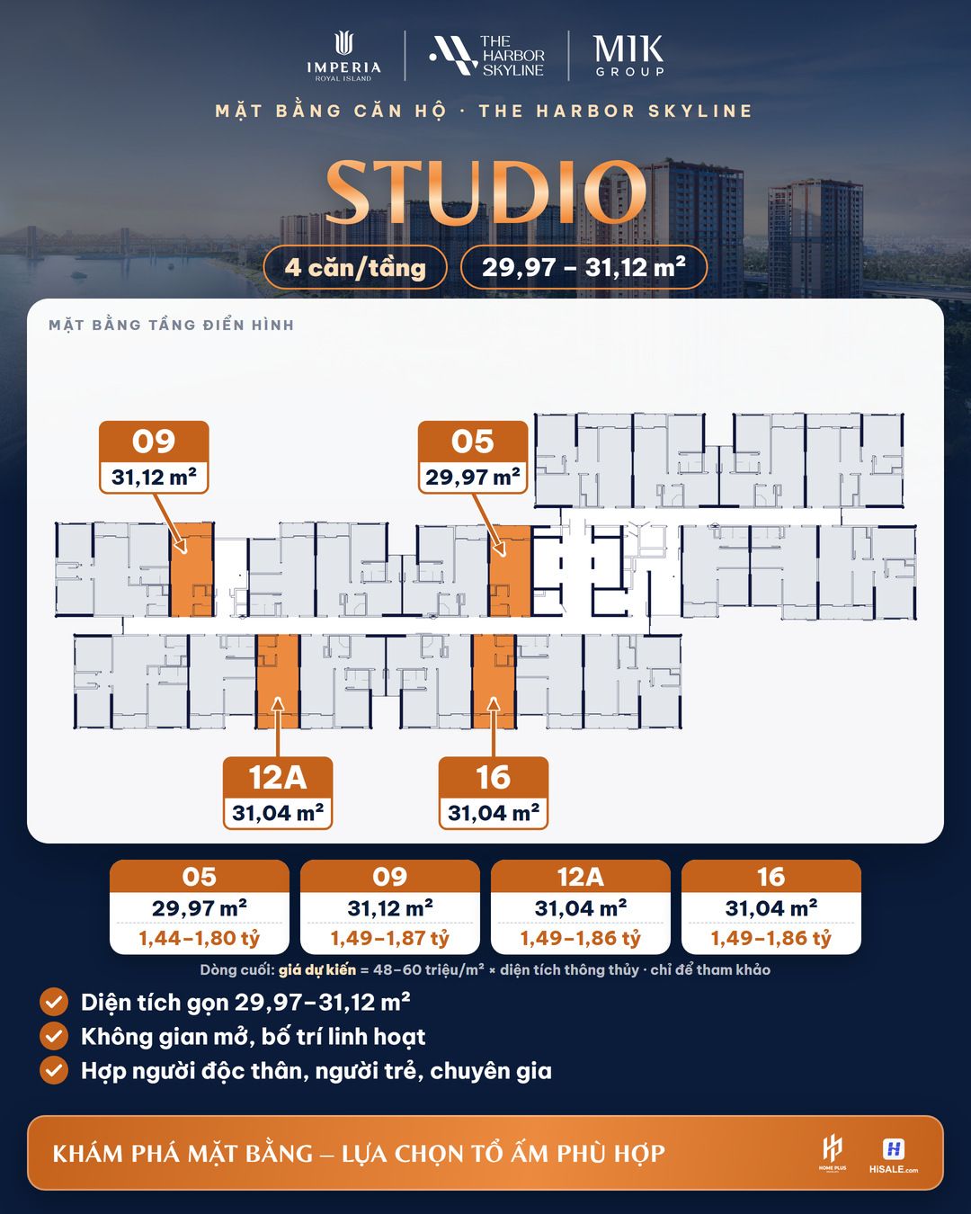 Mặt bằng, diện tích và giá dự kiến căn Studio