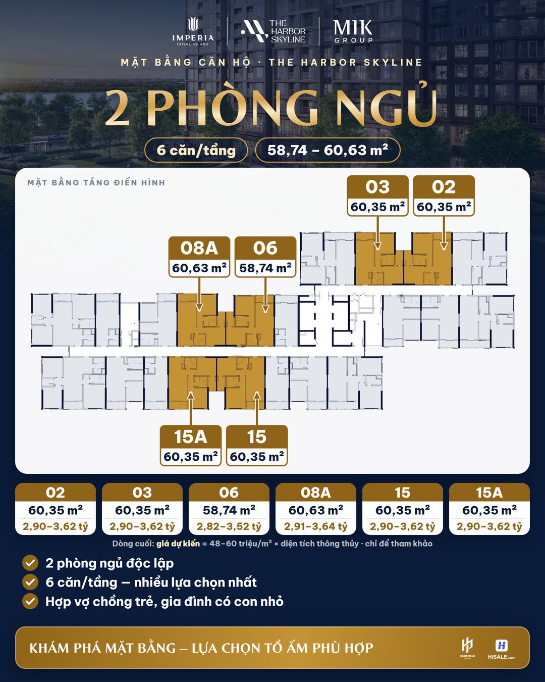 Mặt bằng, diện tích và giá dự kiến căn 2PN