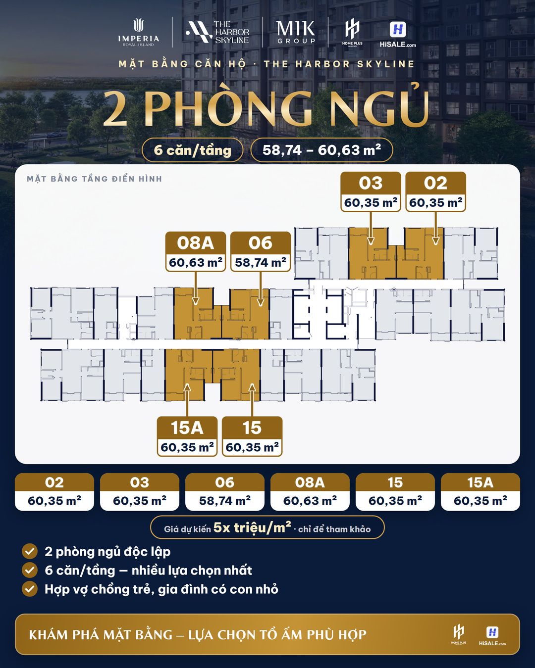 Mặt bằng, diện tích và giá dự kiến căn 2PN