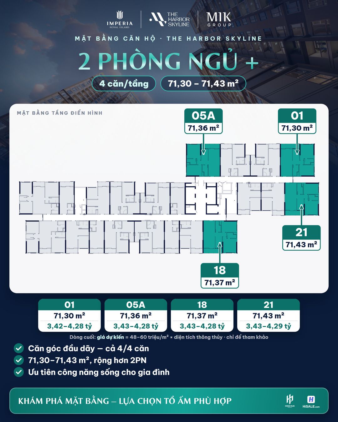 Mặt bằng, diện tích và giá dự kiến căn 2PN+