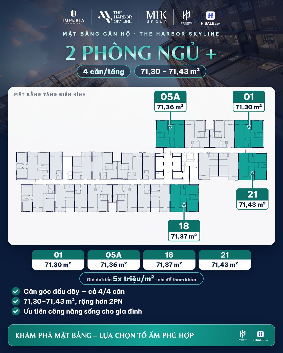 Mặt bằng, diện tích và giá dự kiến căn 2PN+